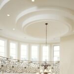 high ceiling led par can lights