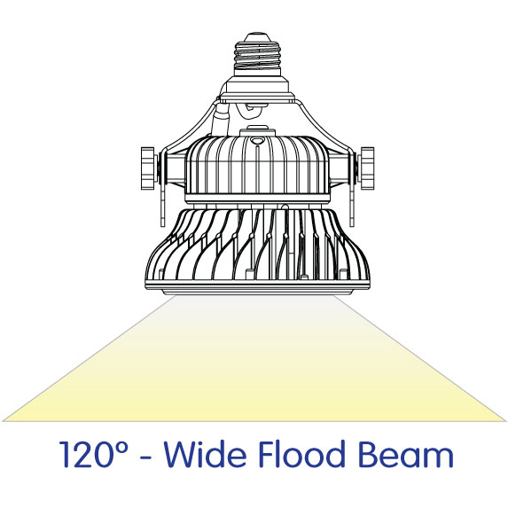 PAR56 - 40W & 60W 120º - Image 3