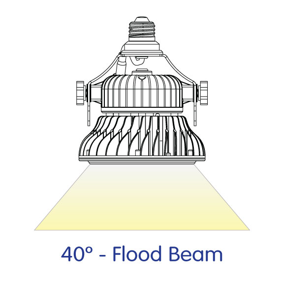 PAR56 - 40W & 60W 40º - Image 3