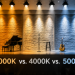 3000K vs. 4000K vs. 5000K PAR LED Lamp